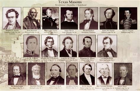 8, Nashville, Tn. . Famous texas freemasons